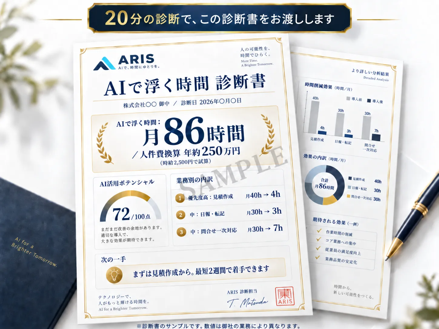 無料AI診断でお渡しする資料のイメージ